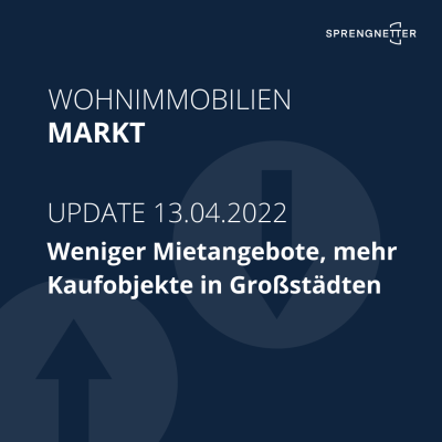 Wohnimmobilienmarkt: Weniger Mietangebote, mehr Objekte in Großstädten